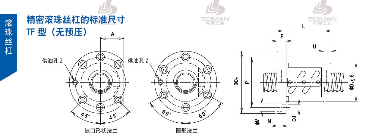 TSUBAKI 40TFC6 tsubaki丝杆是哪里产的